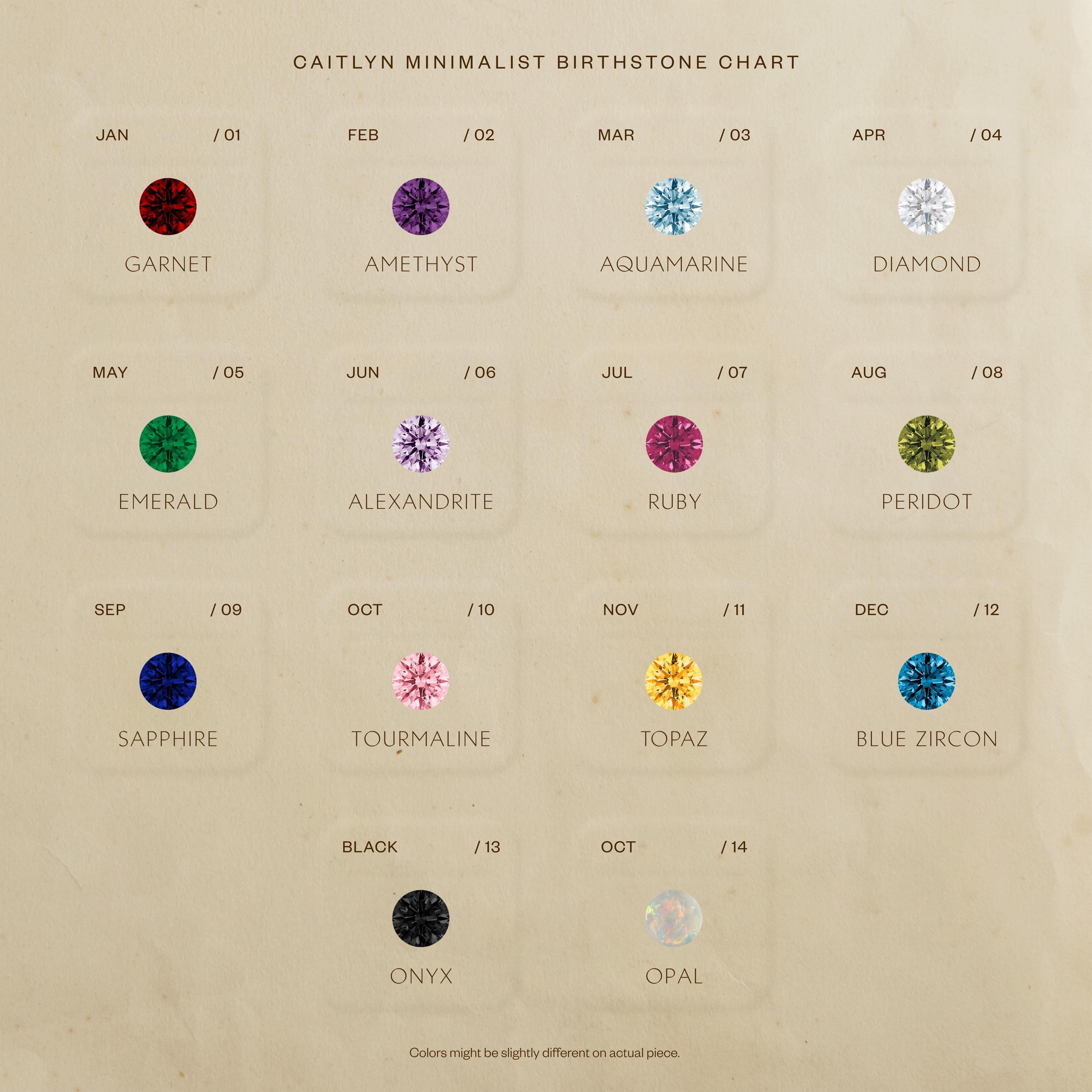 Birthstone Eternity Ring in Sterling Silver and 18K Gold