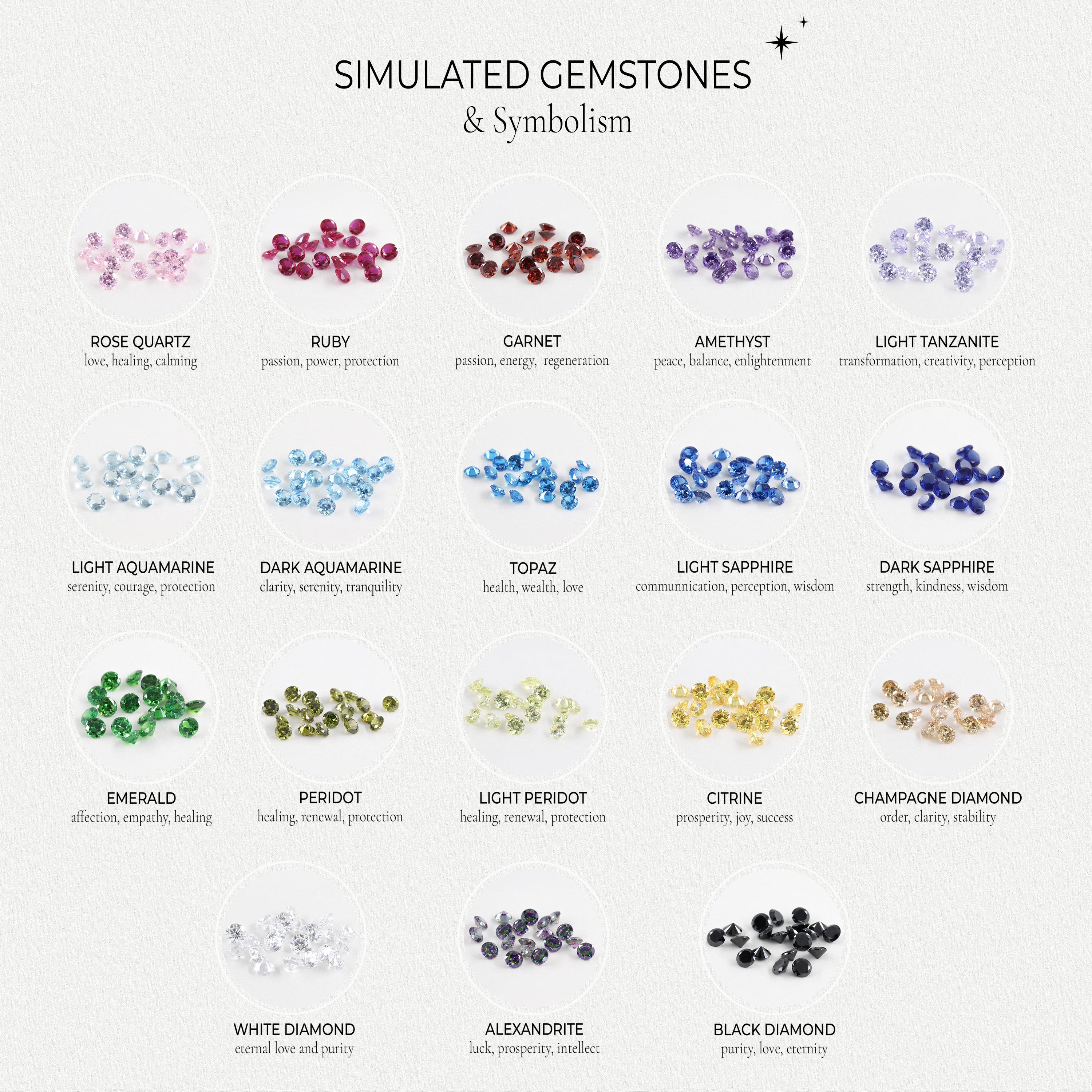 Personalized 5mm Flat Band Ring with Birthstone
