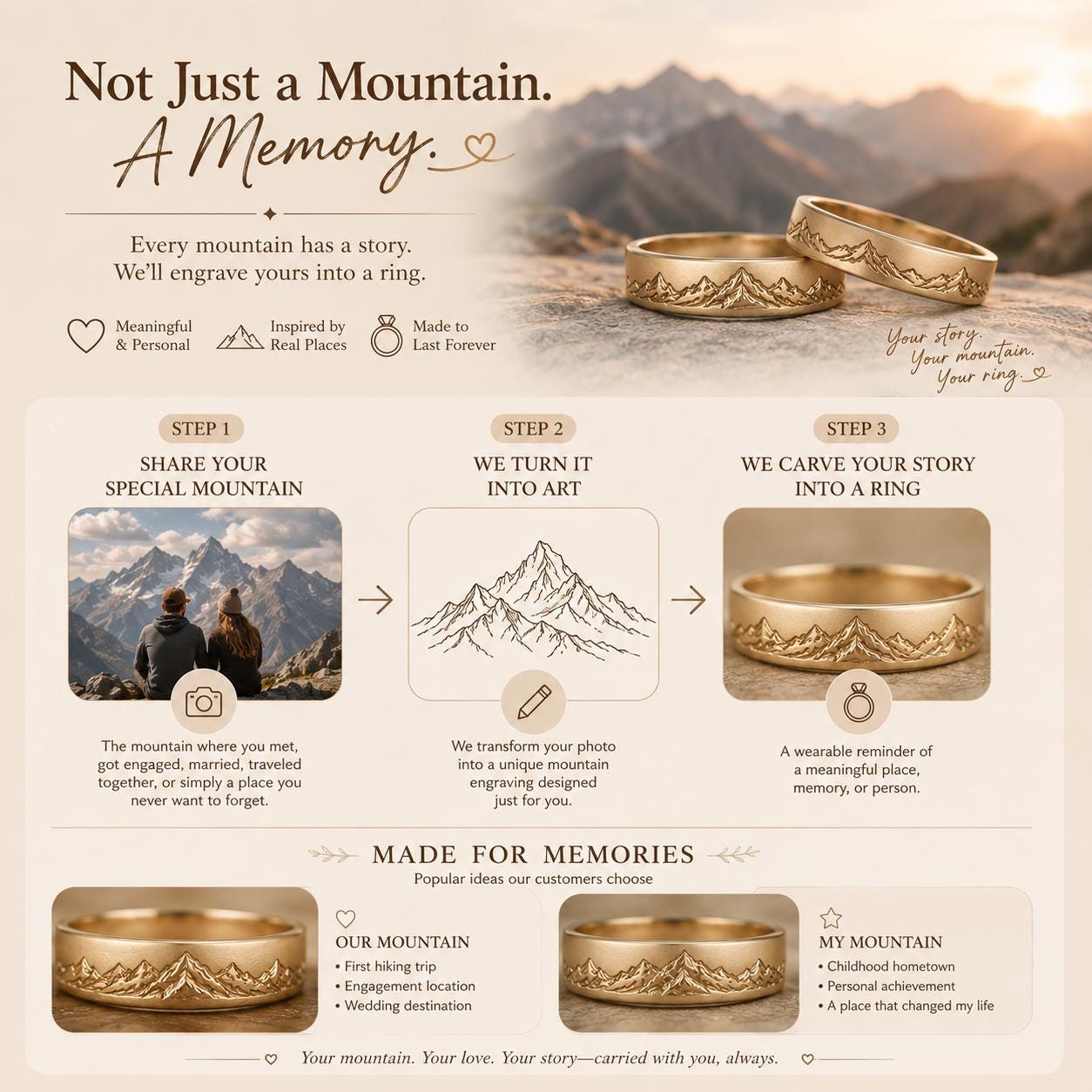 Mountain Wedding Ring Set in Gold with Moissanite