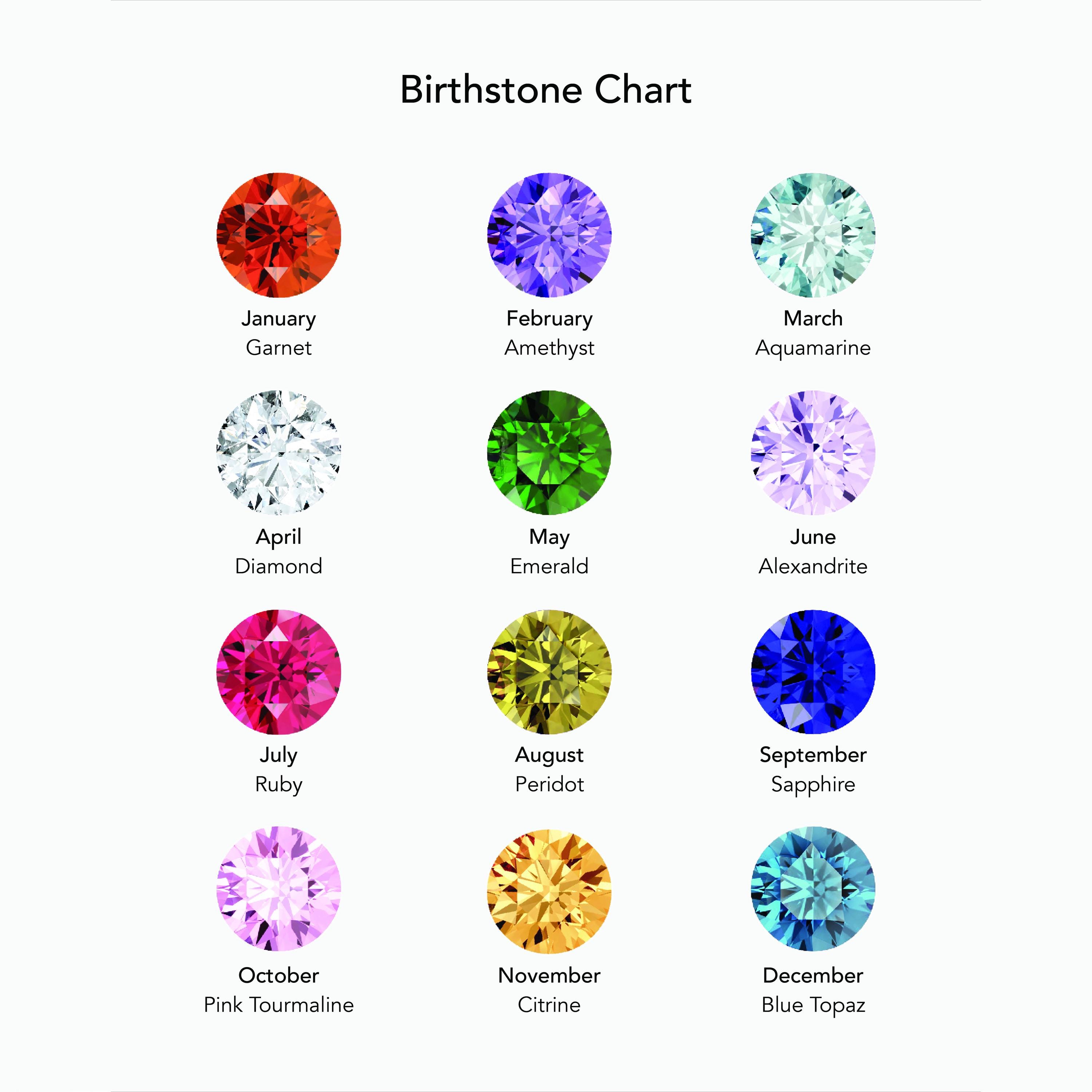 Bezel Family Birthstone Necklace in Sterling Silver